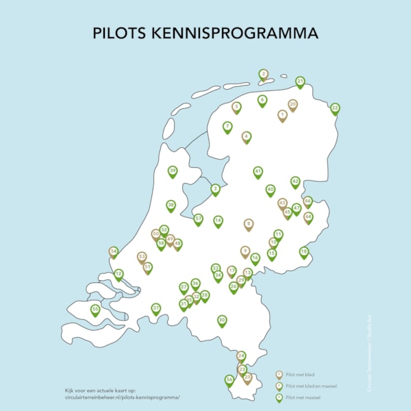 Kaart Pilots Kennisprogramma
