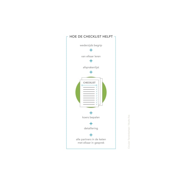 Hoe de Checklist helpt