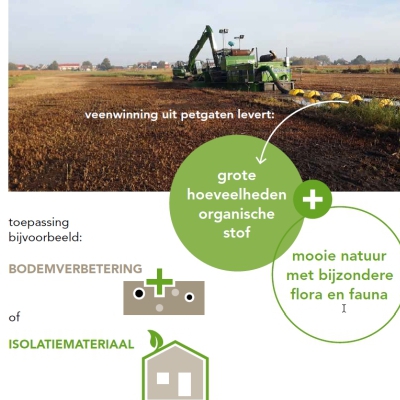 Natuurlijk kapitaal van Natura2000 gebieden